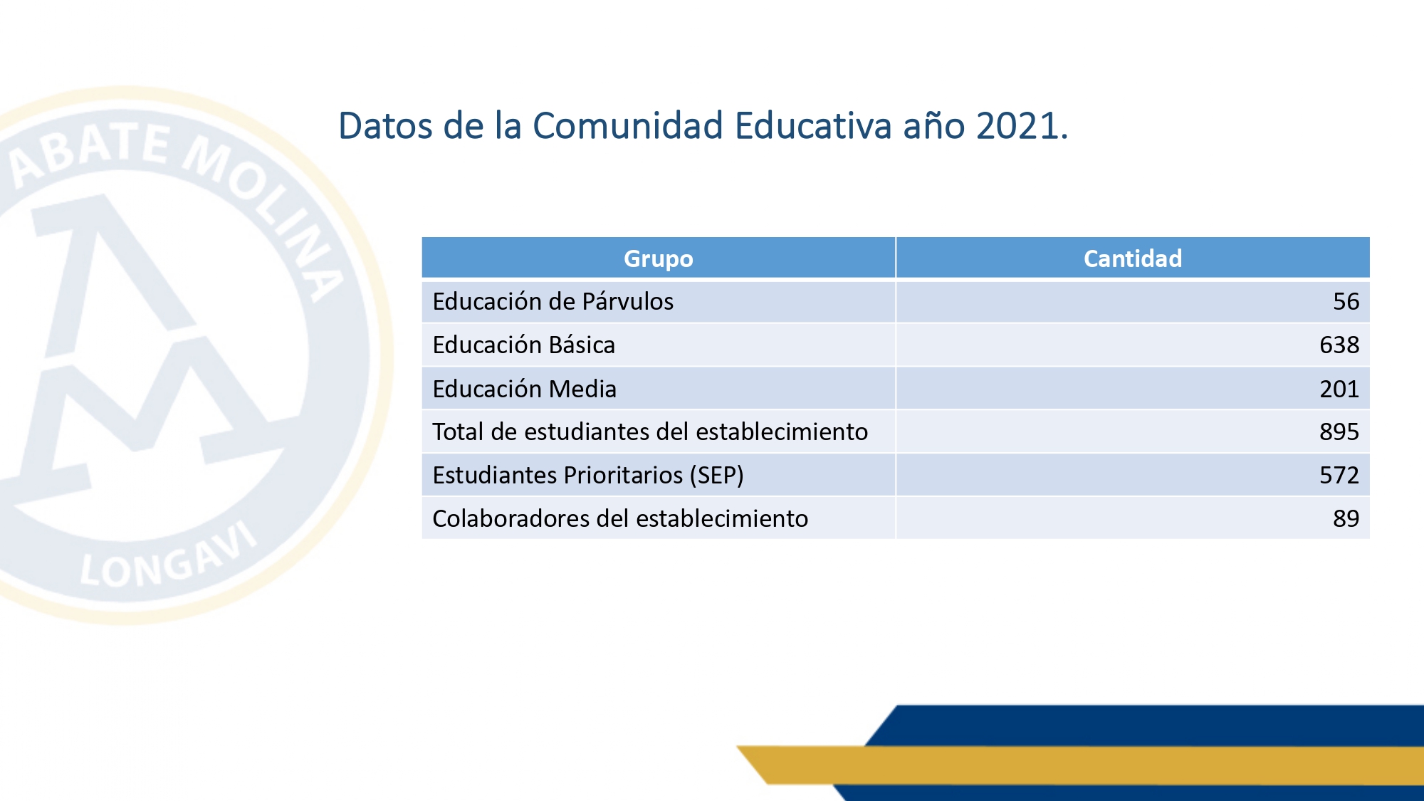 cuenta pública 2022_page-0003