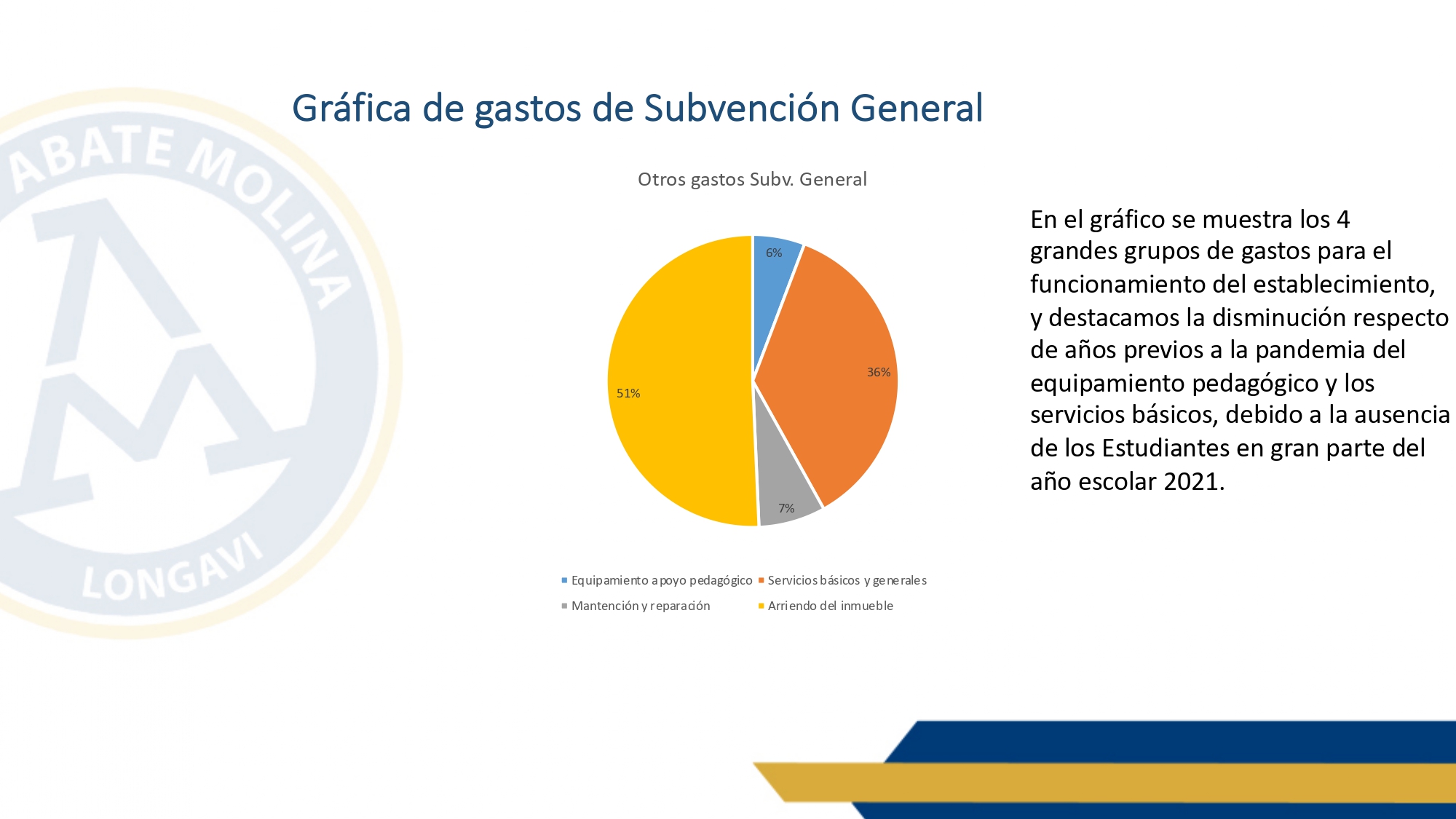 cuenta pública 2022_page-0011
