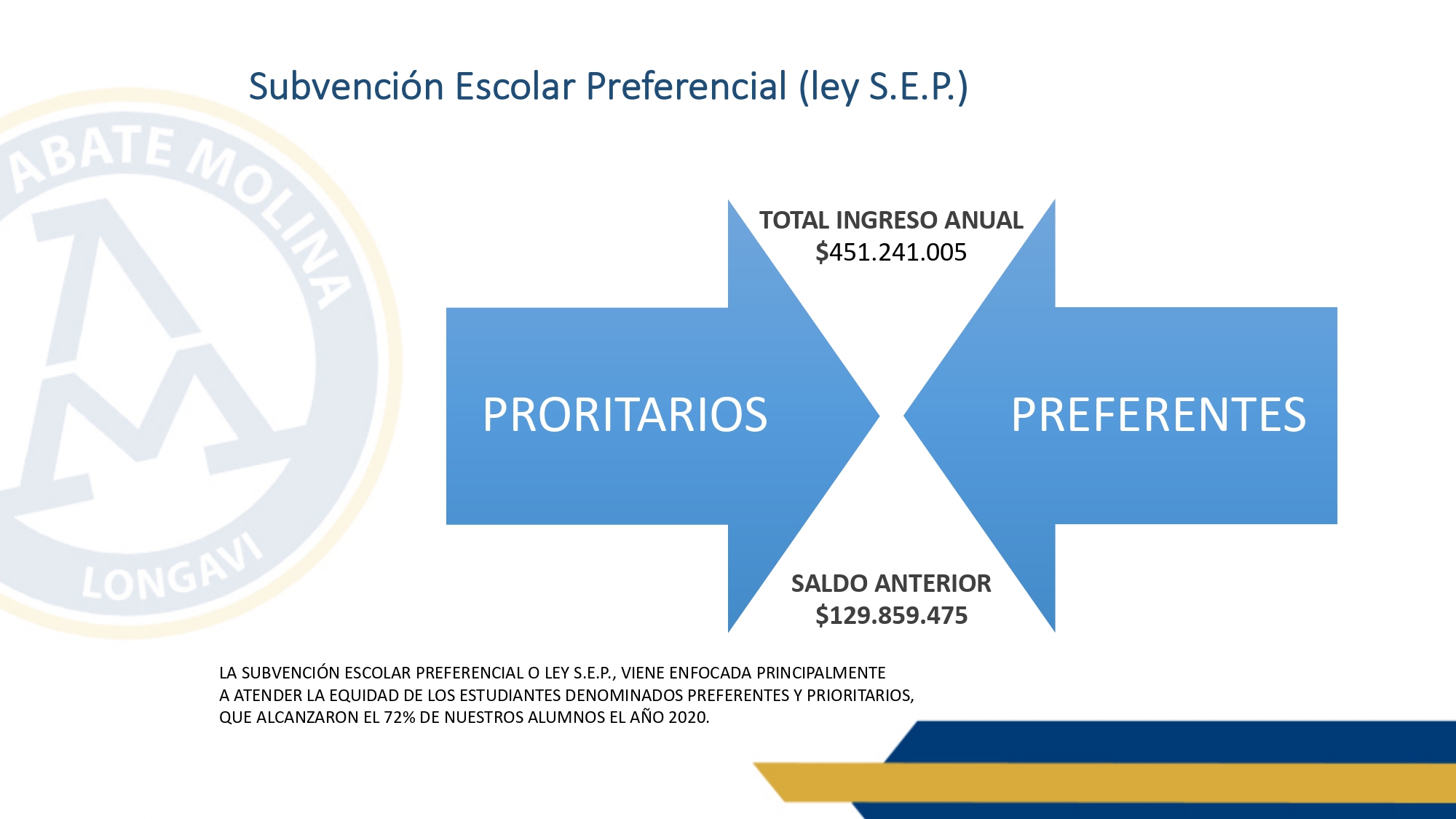 cuenta pública 2022_page-0013