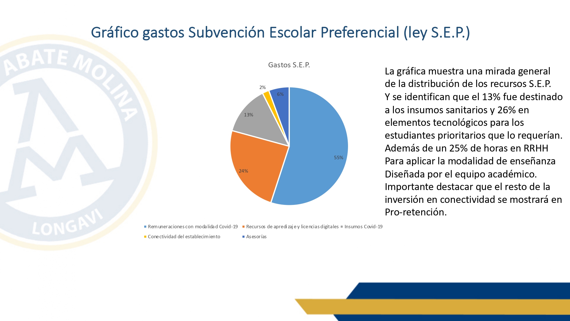 cuenta pública 2022_page-0015
