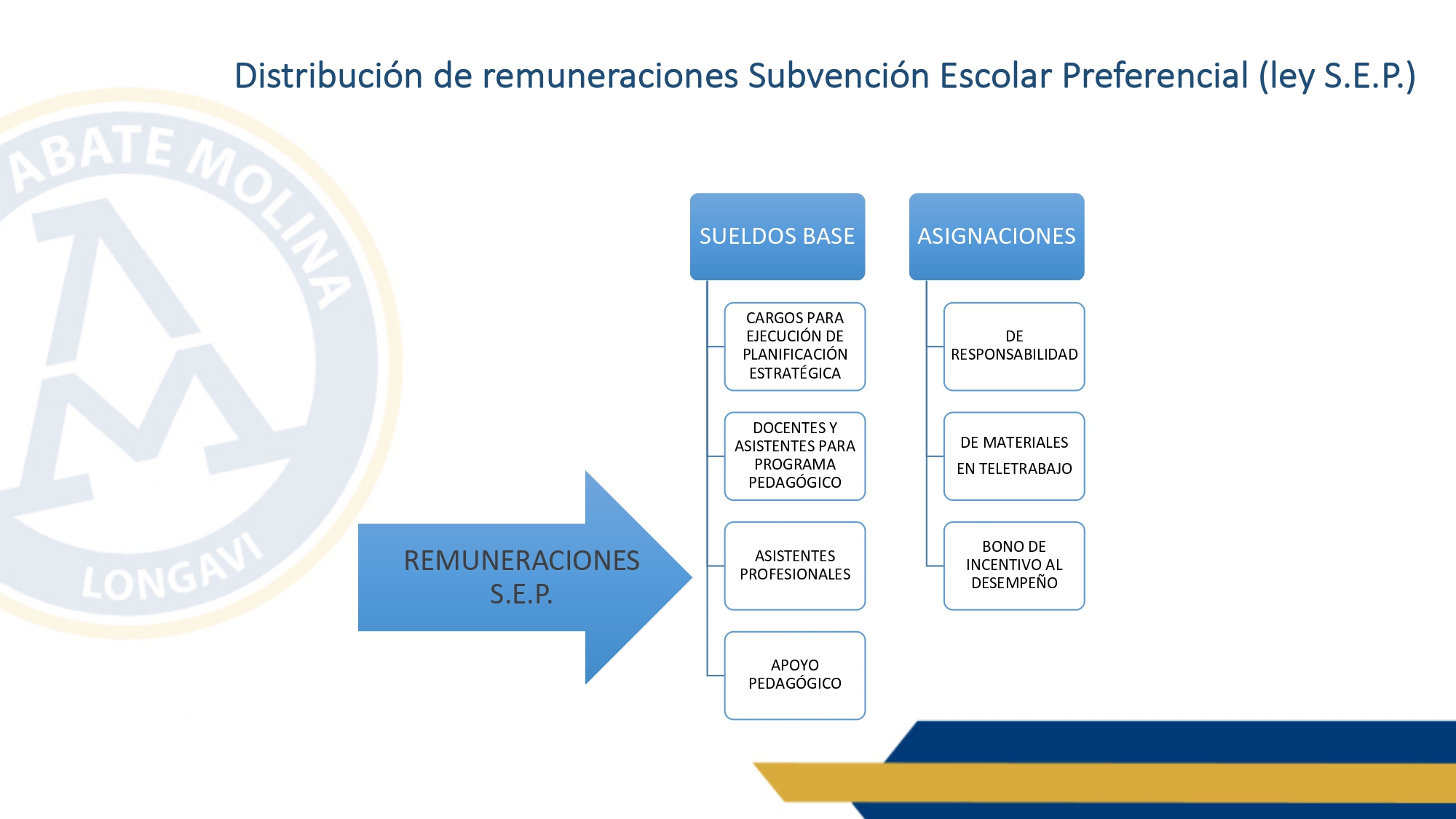 cuenta pública 2022_page-0016