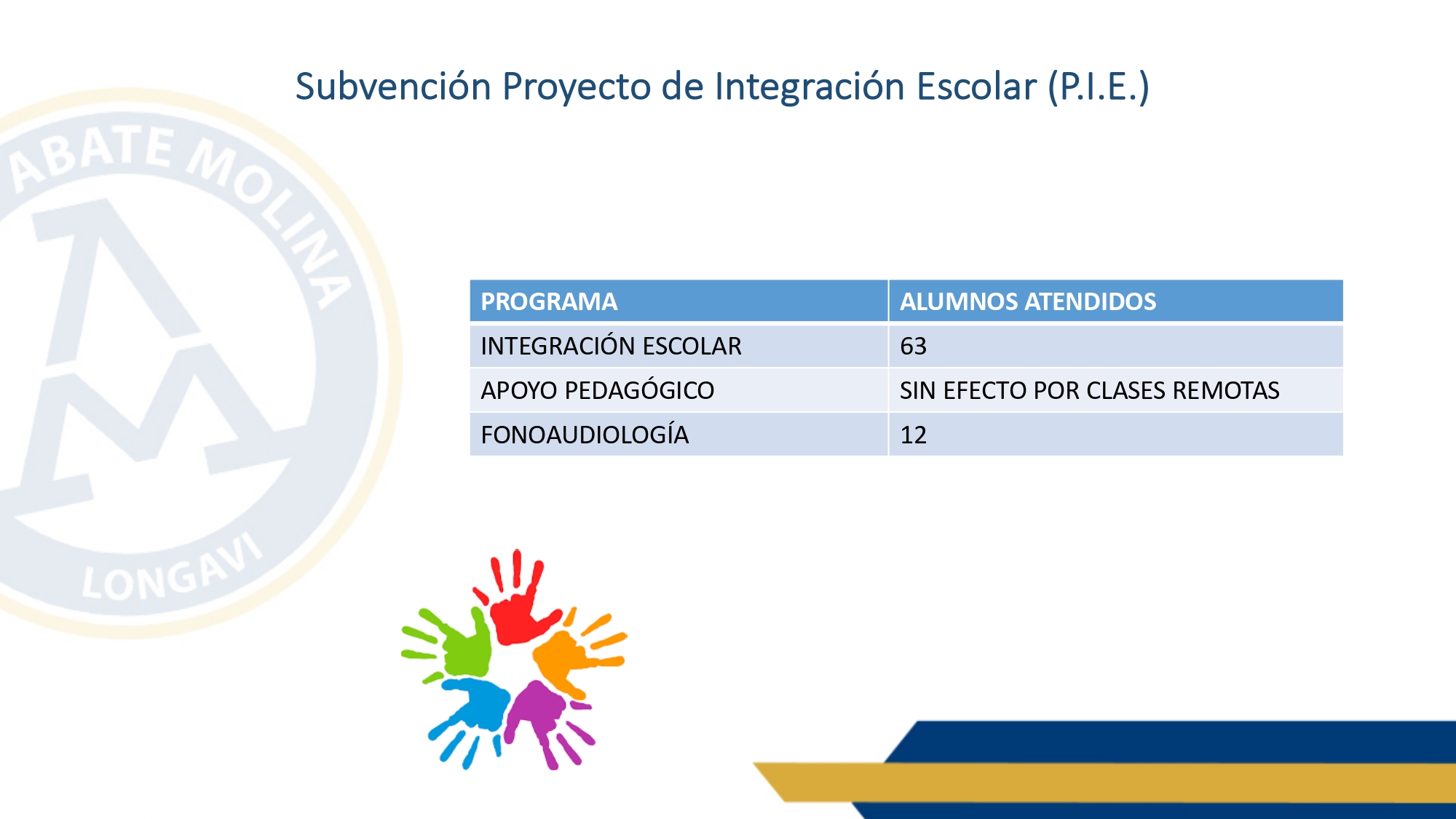 cuenta pública 2022_page-0019