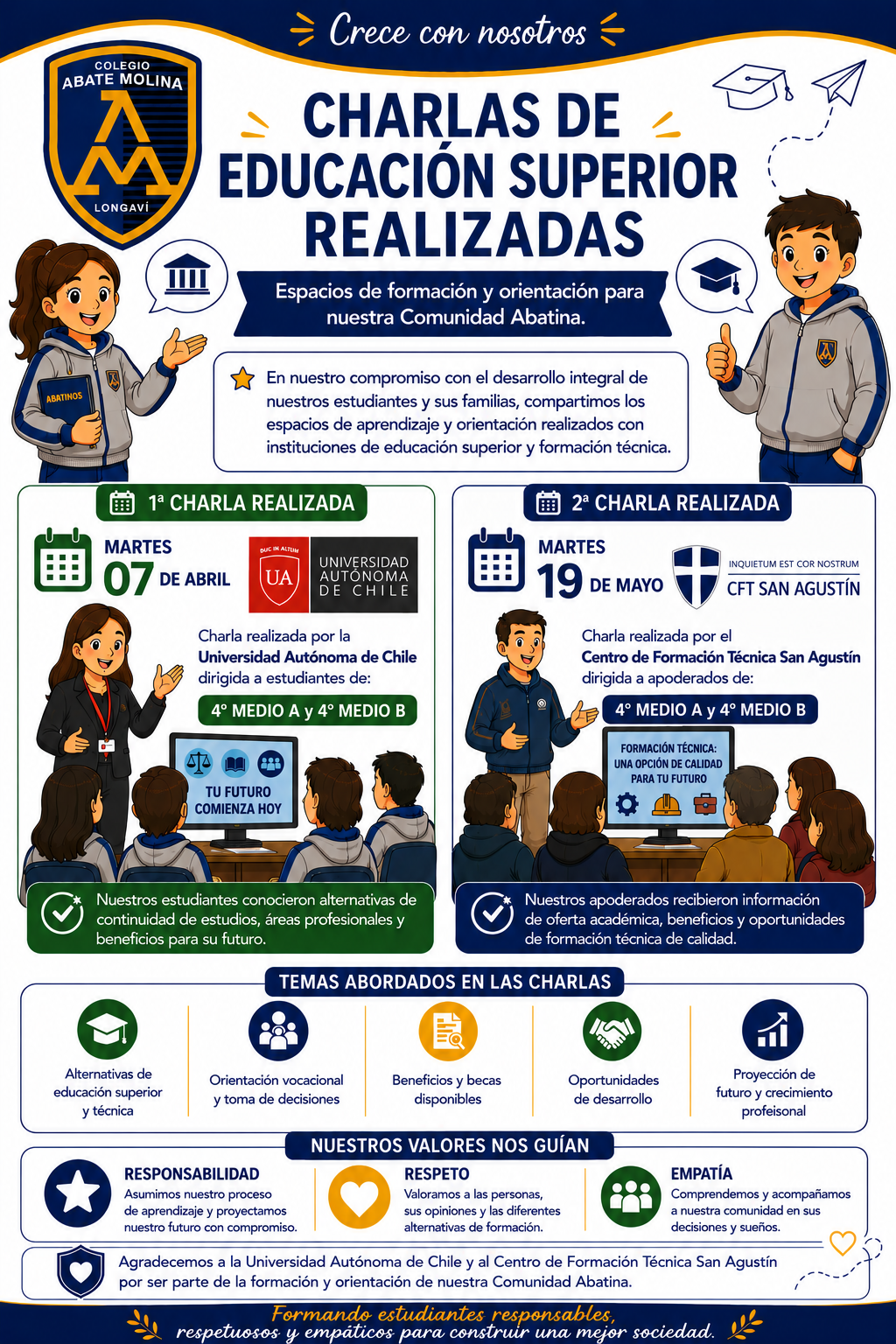 Charlas de Educación Superior