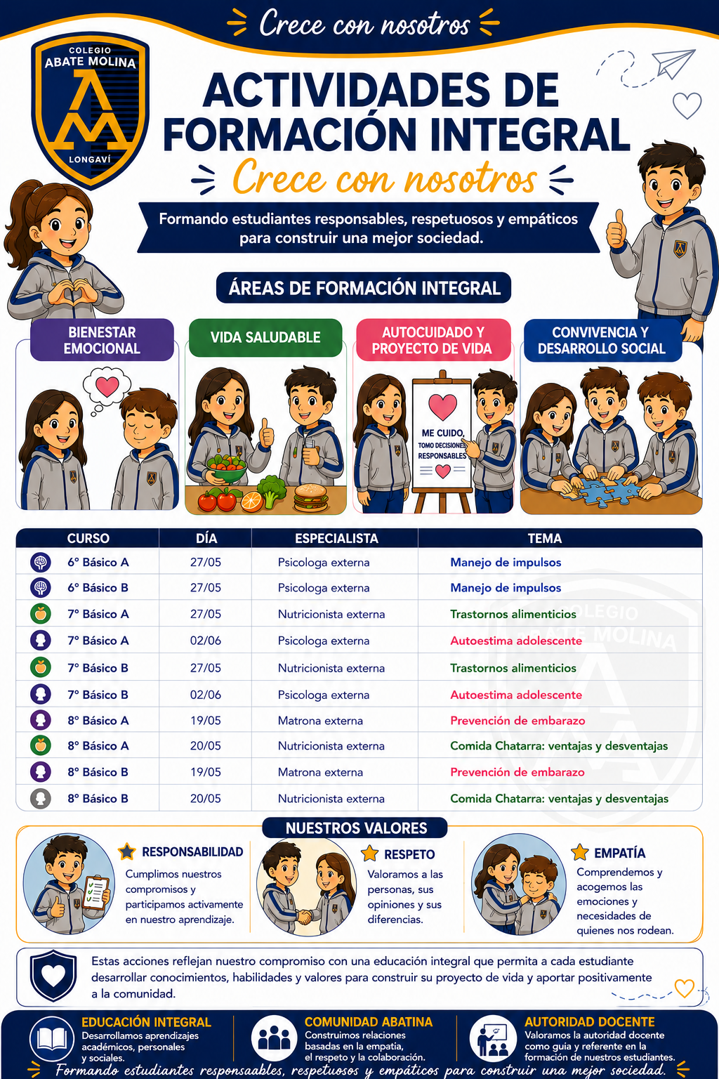 Charlas de Educación Superior