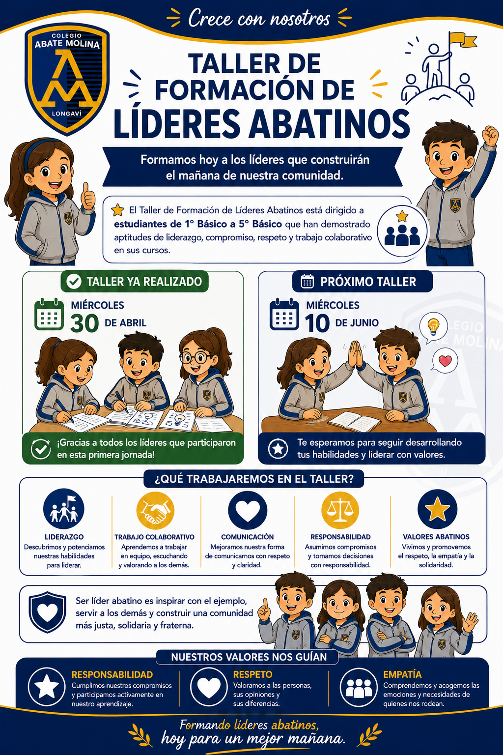 Formación de Líderes Abatino