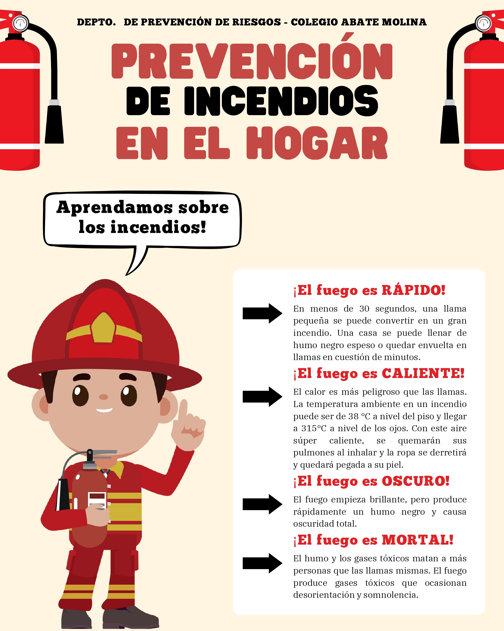 Prevención de Incendios 1